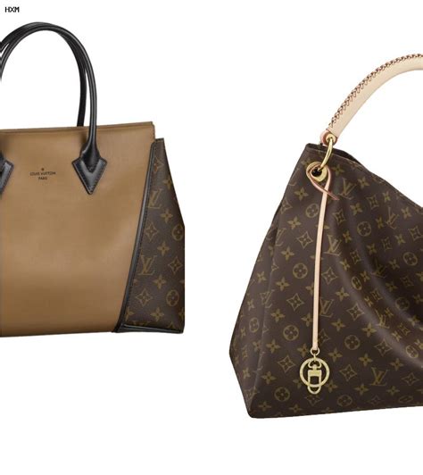 borse louis vuitton 2019 con pochette interna|borse louis vuitton monogram.